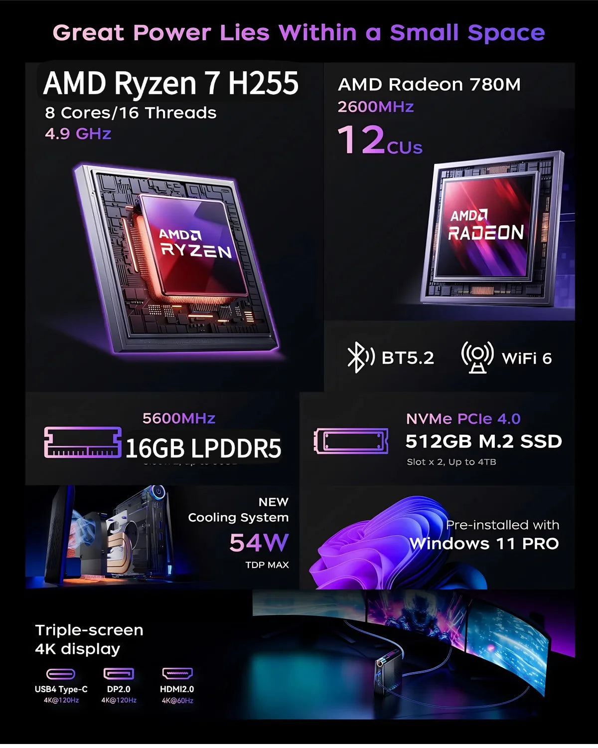 ACEMAGIC MINI PC AMD Ryzen 7 H255 Processor 16GB 512GB SSD Windows 11 Pro MINI Computer WiFi 6E BT5.2 With RGB Light 4K Triple
