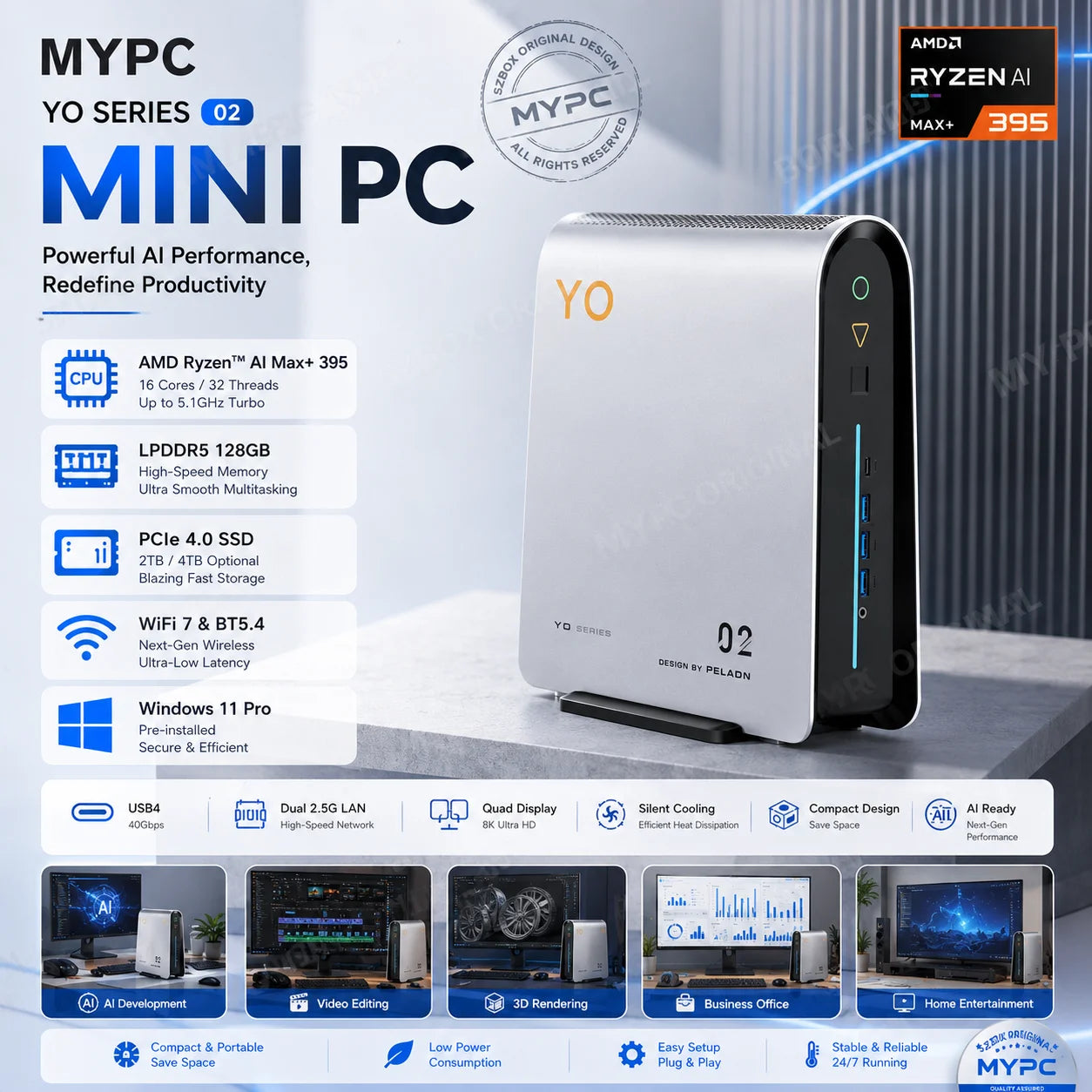 SZBOX Mini PC AMD Ryzen AI Max+ 395 LPDDR5 128GB 2TB 4TB PCIe 4.0 SSD WiFi 7 BT5.4 USB4 Windows 11 Pro AI Desktop Computer