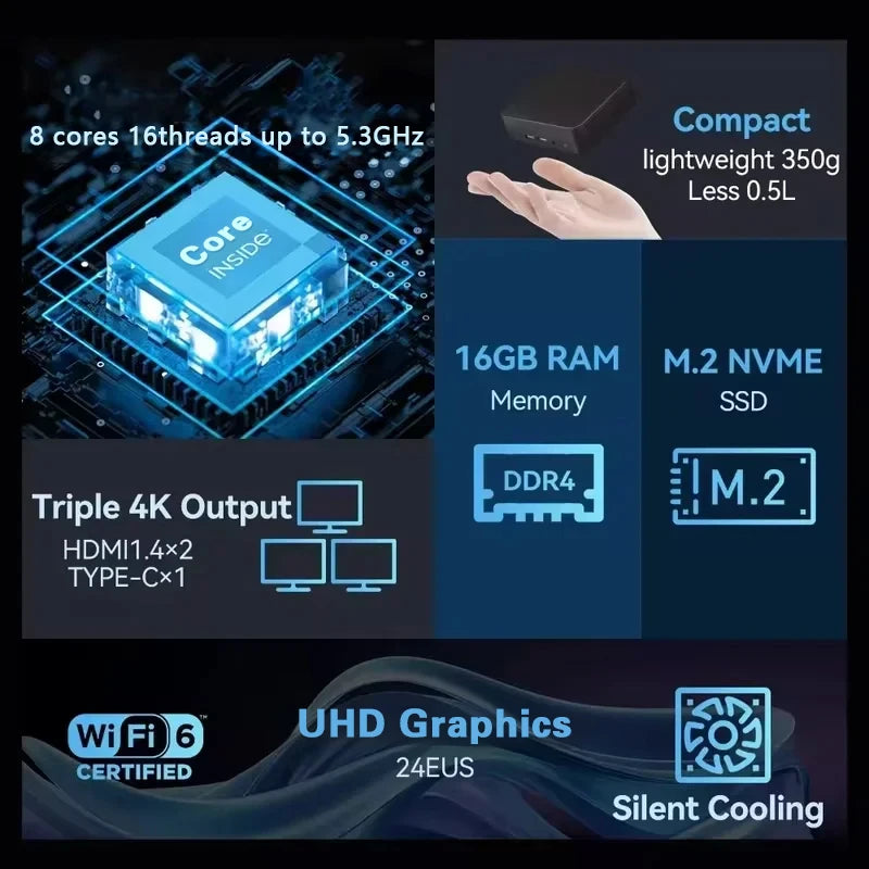 2026 Mini PC Intel Core i9 10980HK i3 6100U Windows 11 Gaming Computer Desktop PC RAM 16GB SSD 1TB WiFi6 BT5.2 Portable Gamer PC