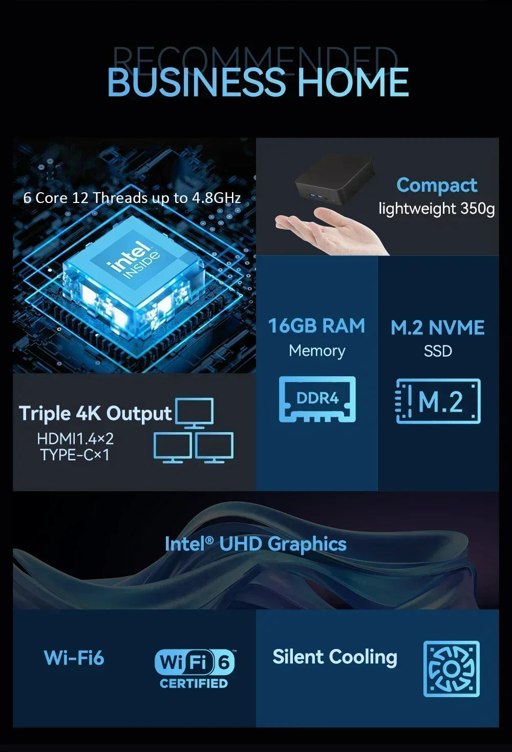 2026 Mini PC Intel Core i9 10980HK Computer Windows 11 16GB 32GB 1TB 2TB 4K Gaming Computer WiFi6 USB Portable Mini Desktop PC