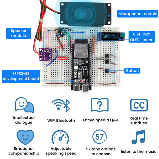 Keyes ESP32 S3 Al Chatbot Breadboard DIY Electronic Kit with OLED Display Screen Al Voice Assistant Starter Kit for Deepseek Dropshipman