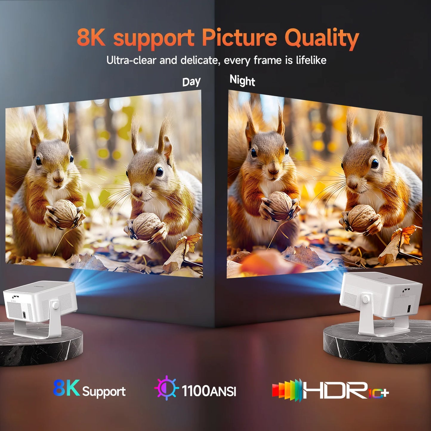 Magcubic HY450MAX 1100 Ansi LED Native 1080P Projector Android 14 Beam 8K Projectors Wifi6 Movie Home Theater Voice Control
