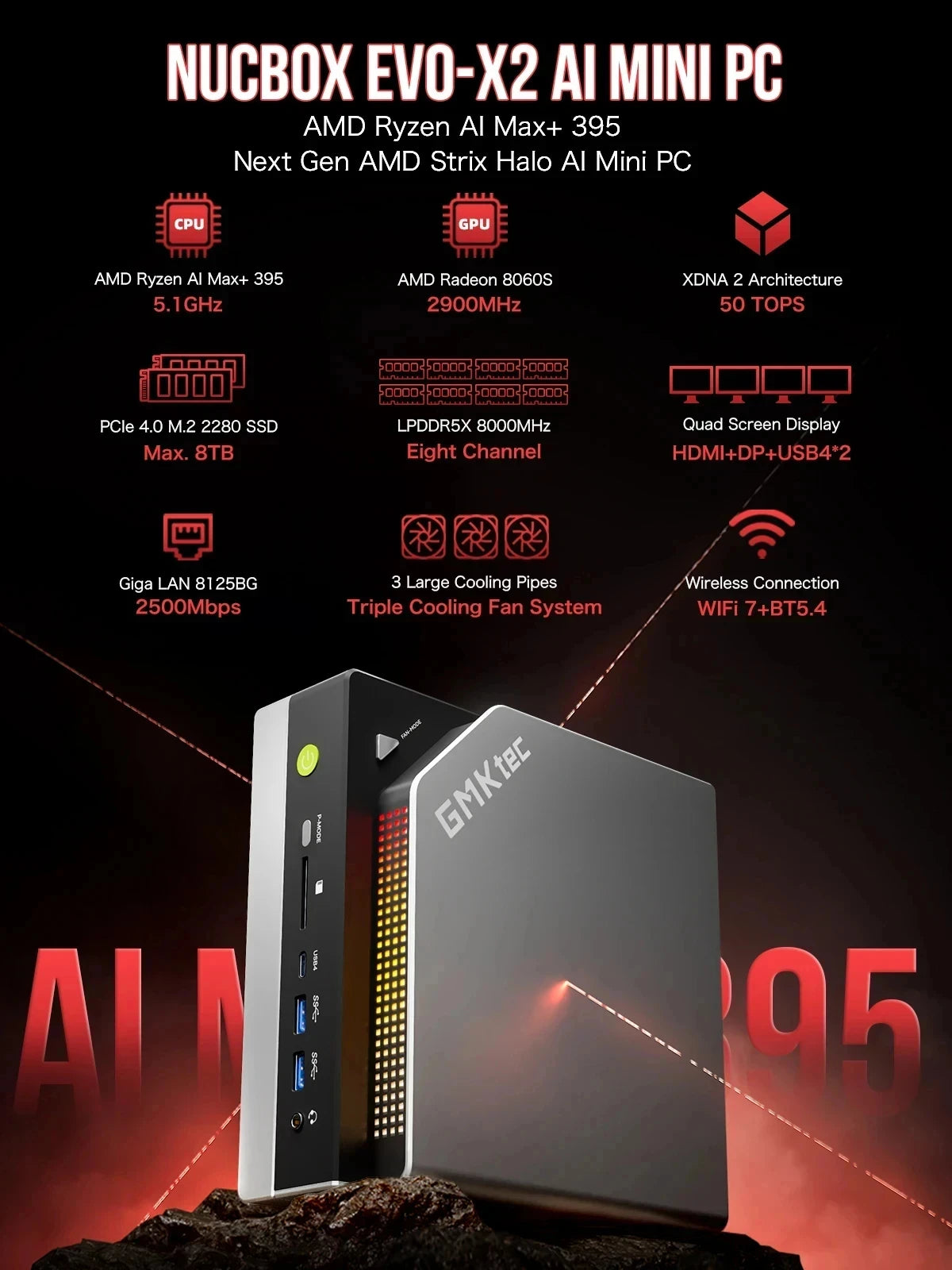 GMKtec EVO-X2 AI Mini PC AMD Ryzen Al Max+ 395 Win11 Pro 128GB LPDDR5X 8000MHz 2TB PCIe 4.0 SSD WiFi 7 BT5.4 Gaming Desktop PC