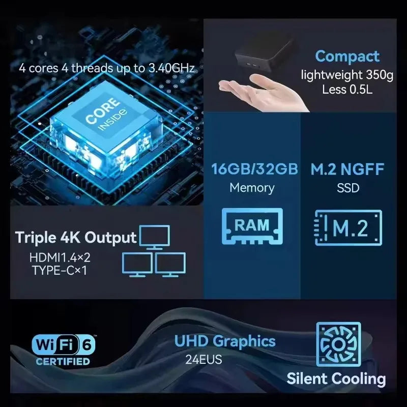 2026 New PC Windows 11 Pro MINI Core i9  8950HK 128GB RAM 1TB 2TB SSD WIFI 6 BT5.2 4K HD Mini Gaming Office Study Pc