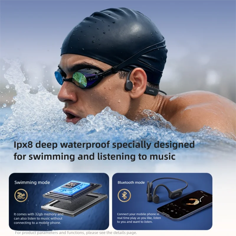 Sanag B33S Bone Conduction Bluetooth Earphones Open Ear IPX8 Swimming Headphones Choice 32GB Memory Wireless Headset MP3 Earbuds Dropshipman