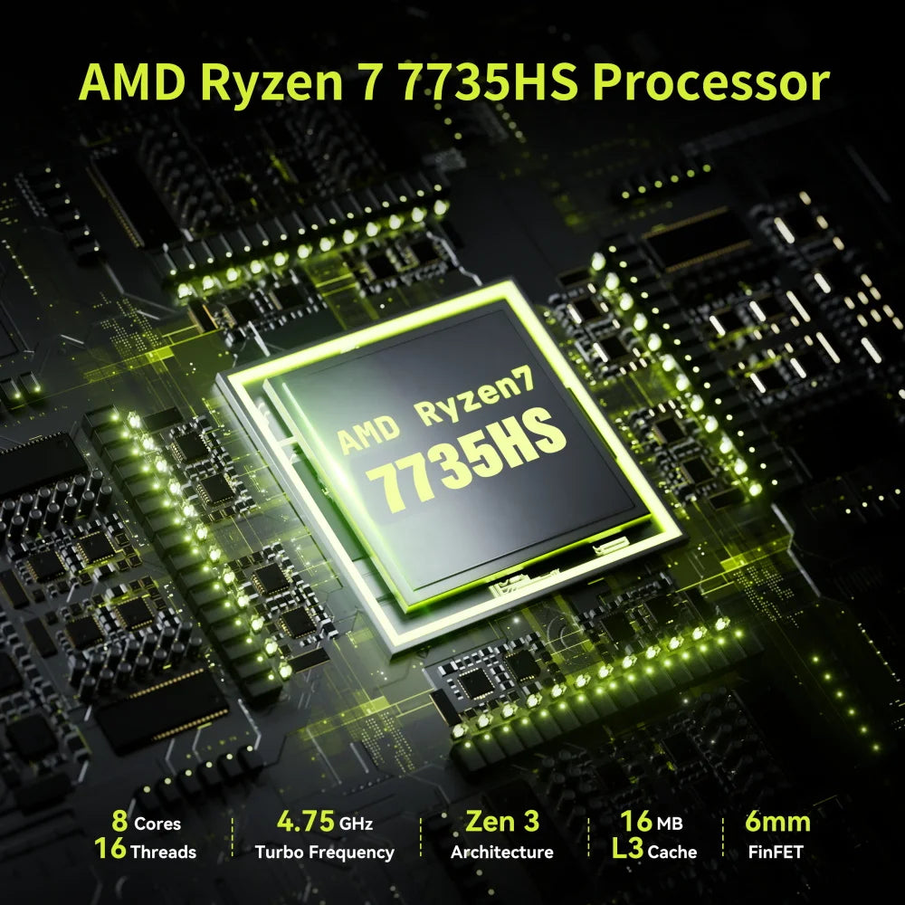 AMD Ryzen 7 7735HS Mini PC 16GB LPDDR5 512GB SSD Triple 4K Displays Radeon Graphics Pre-installed Windows 11 Pro Portable Comput